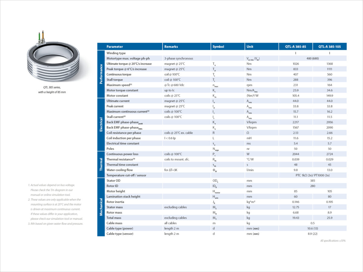 Qtl 385 Specsheet P1