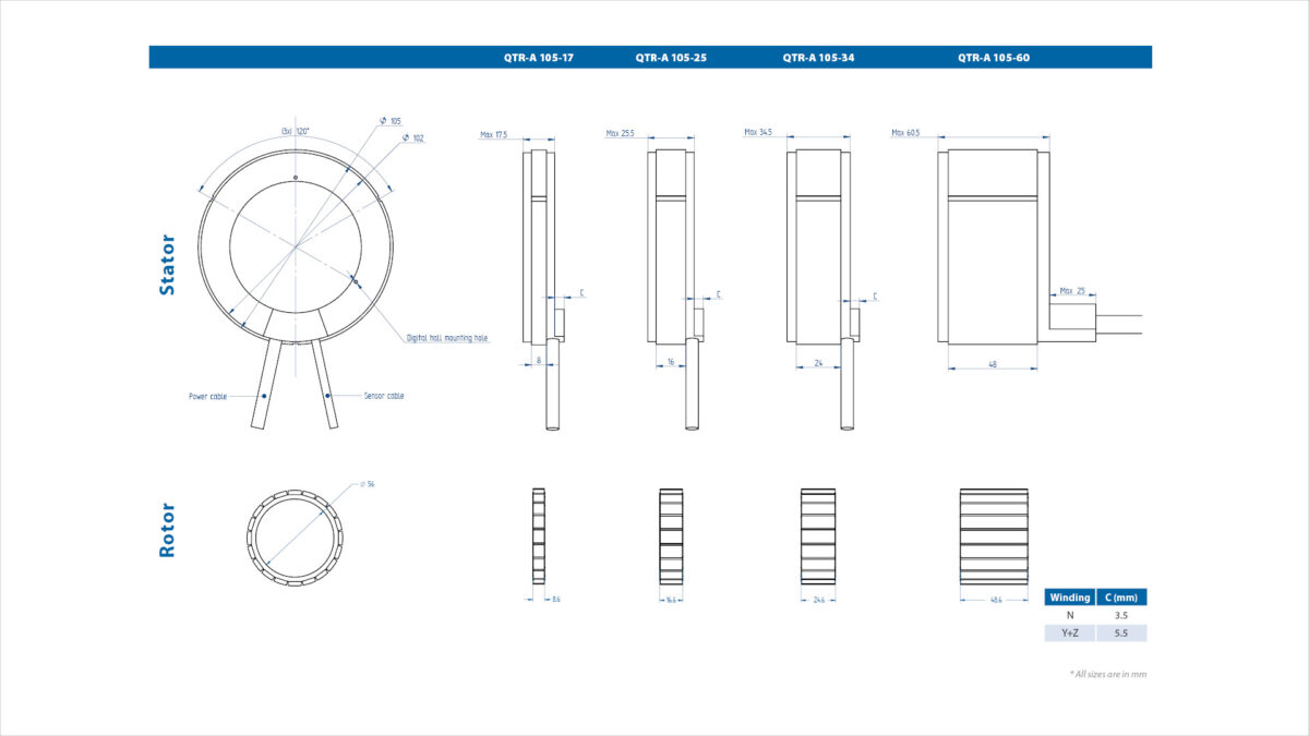 105 Torque 2.3 Spec Sheet 16 9 P2