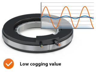Torque Advantage Low Cogging Value