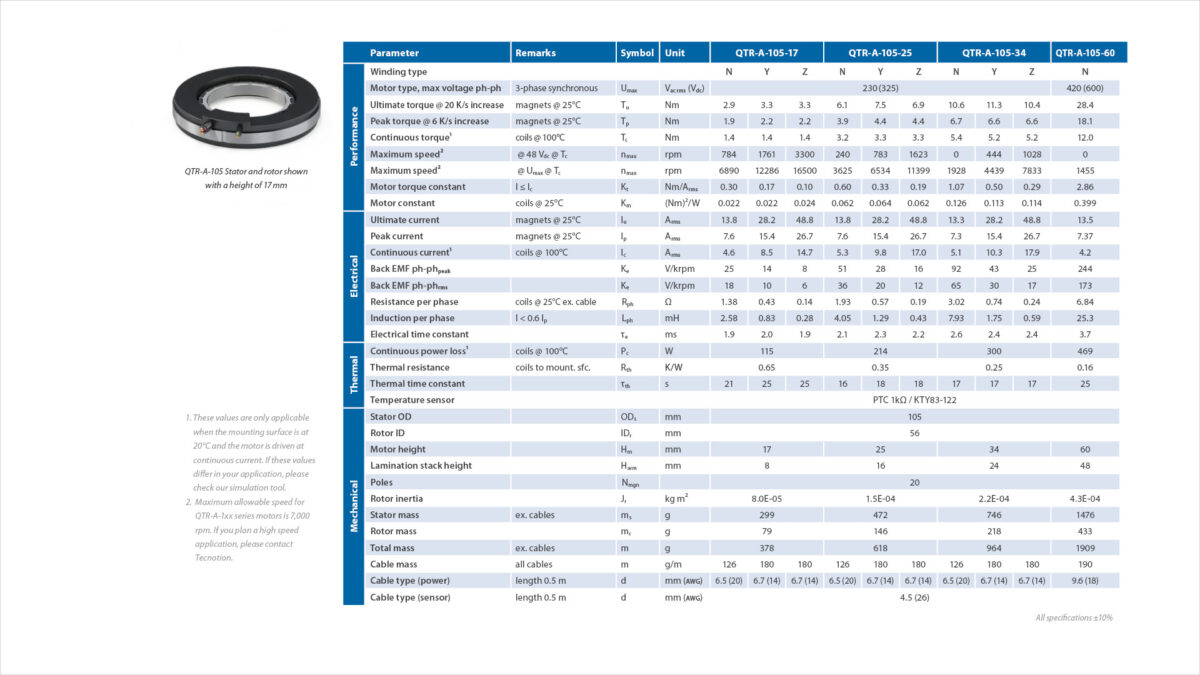 105 Torque 2.3 Spec Sheet 16 9 P1