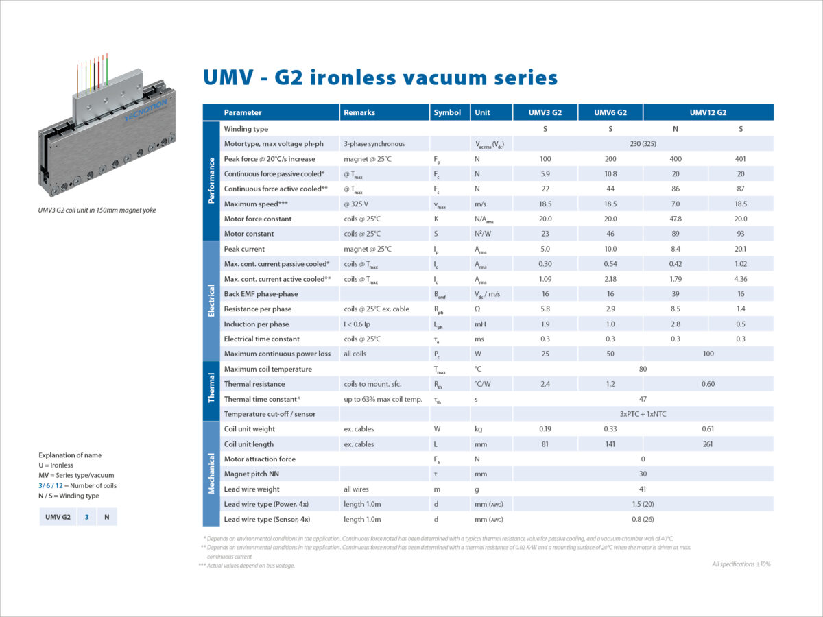 Vacuum Umv G2 Specsheet