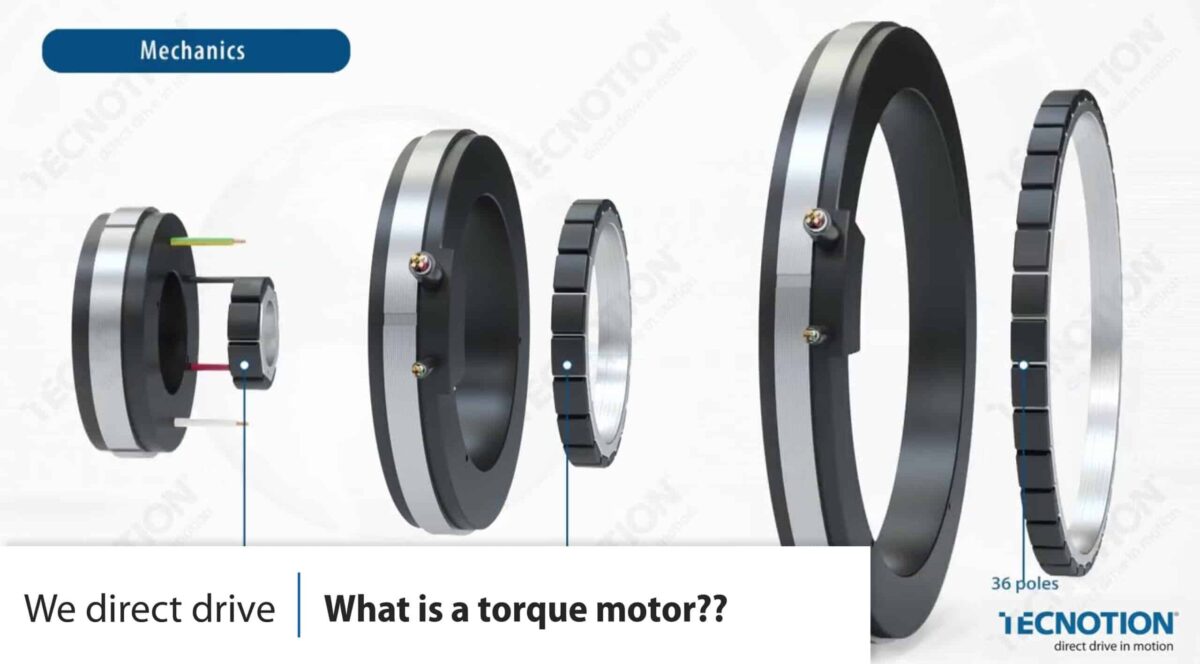 What Is a Torque motor Video Thumbnail