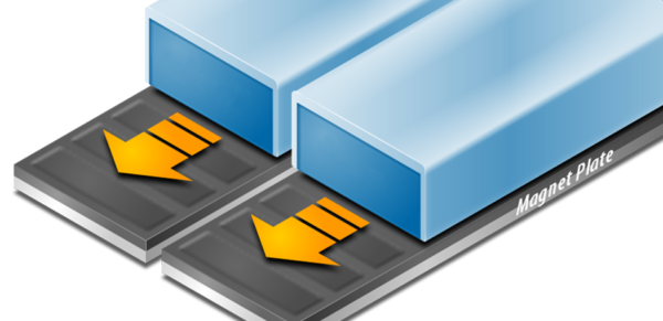 Iron core motors - Parallel coupled