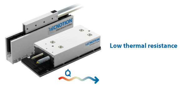 Linear Advantages Low Thermal Resistance