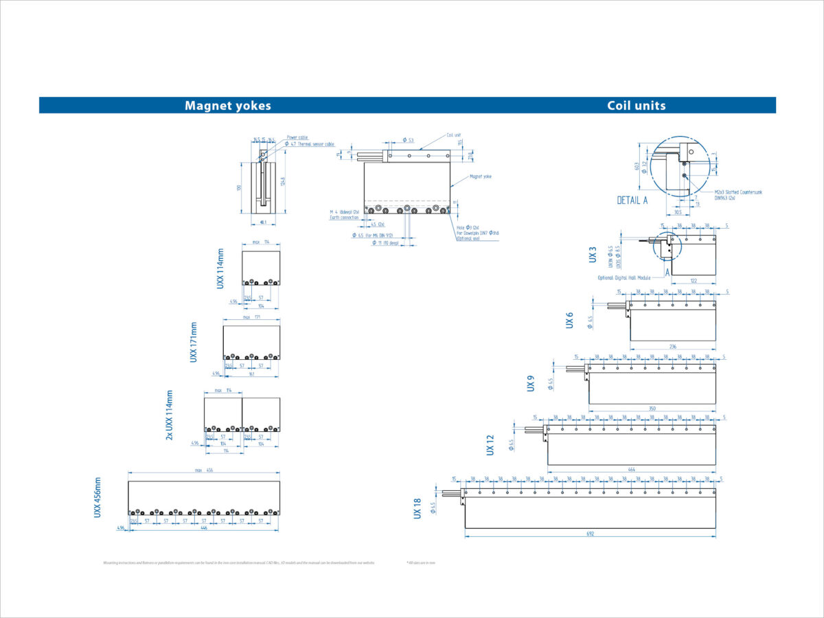 Uxx 2024 Specsheet 2