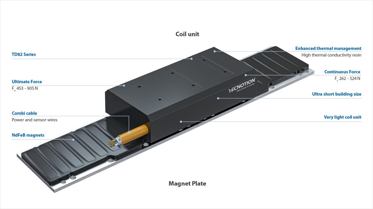 Td82 Series Properties