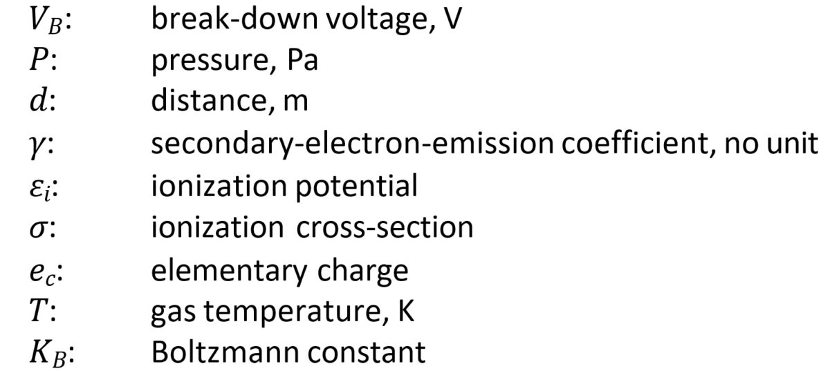 Paschen Equation Explanation