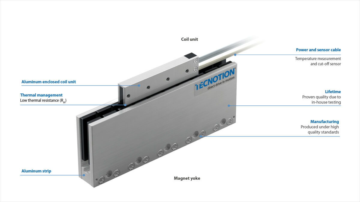 Ul Ironless Property