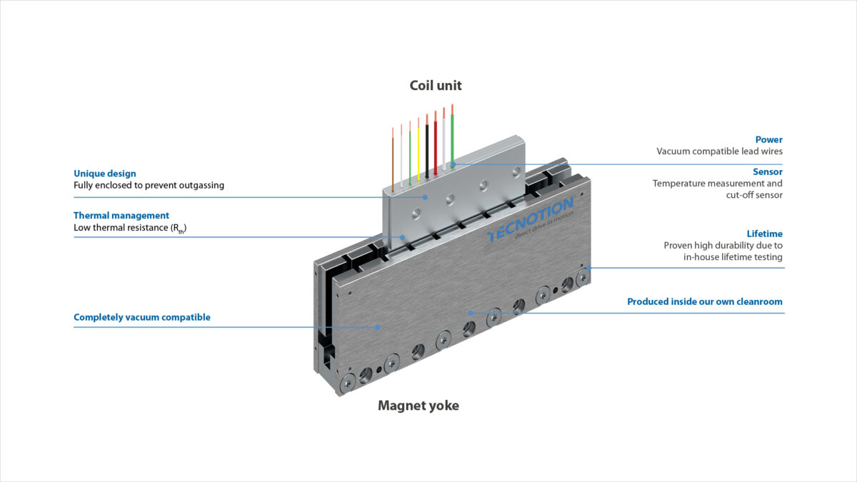 Umv Vacuum G2 Motor Properties