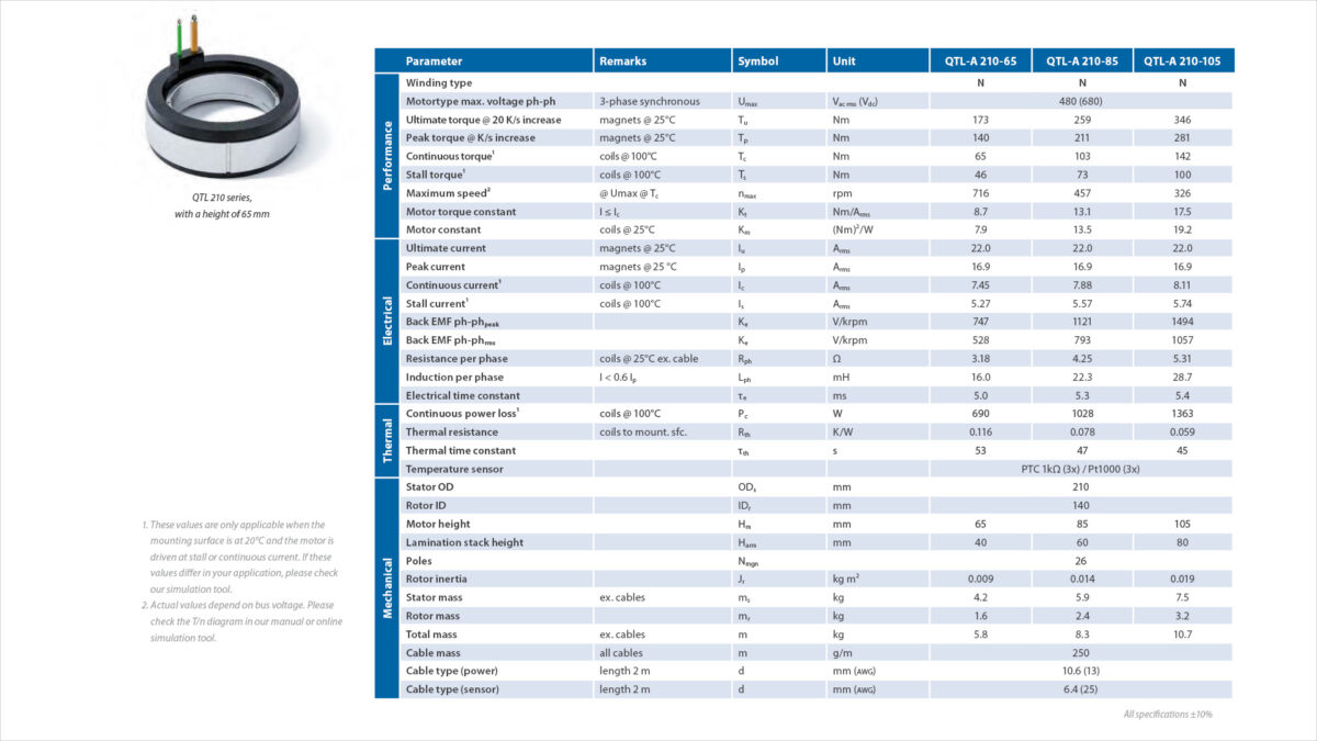 210 Torque 2.3 Spec Sheet 16 9 P1