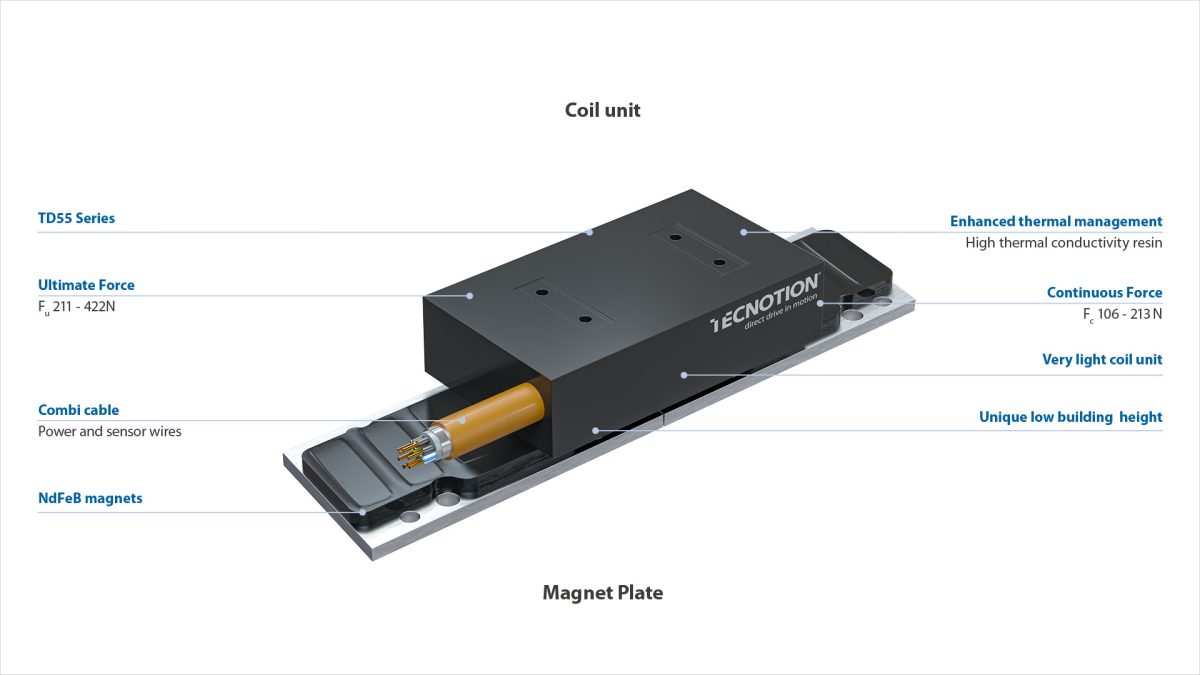 Td55 Series Properties