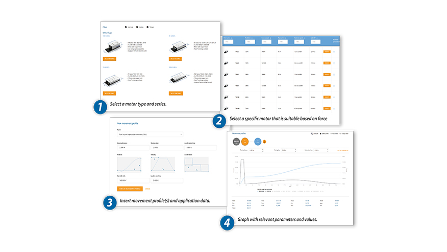 News Simtool 4 steps