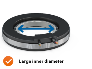 Torque Advantage Large Inner Diameter
