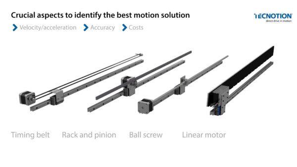Linear Motion Comparison