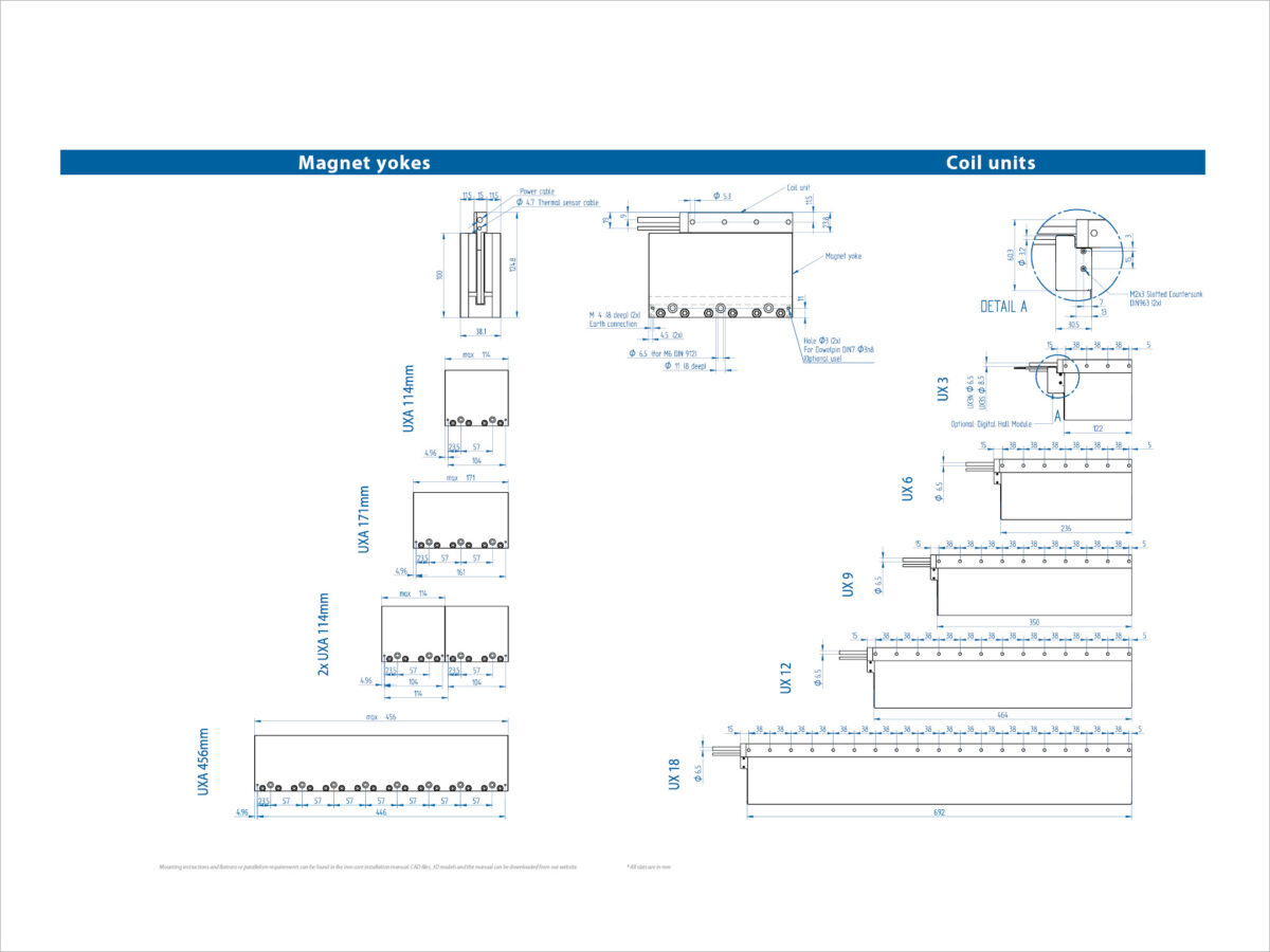Uxa 2024 Specsheet 2